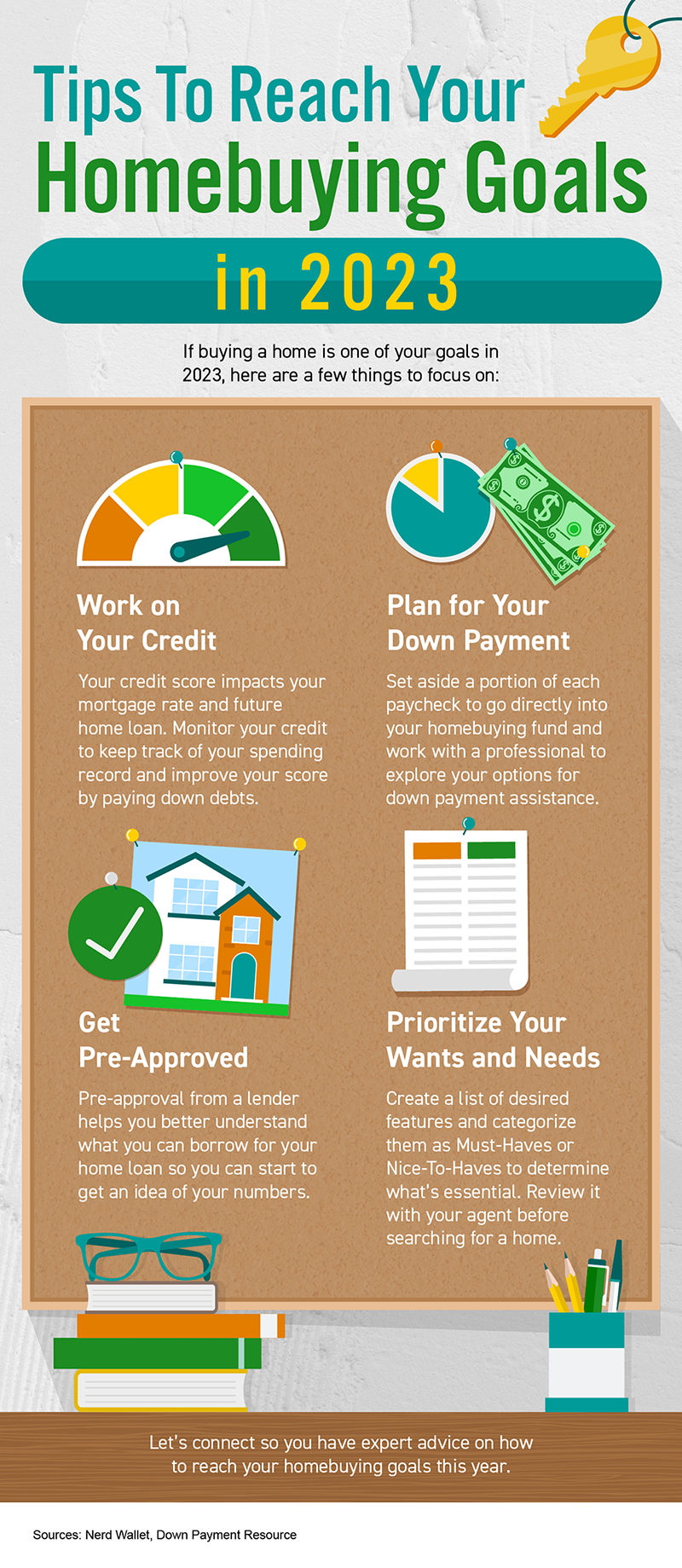 Tips To Reach Your Homebuying Goals in 2023 [INFOGRAPHIC] | Simplifying The Market