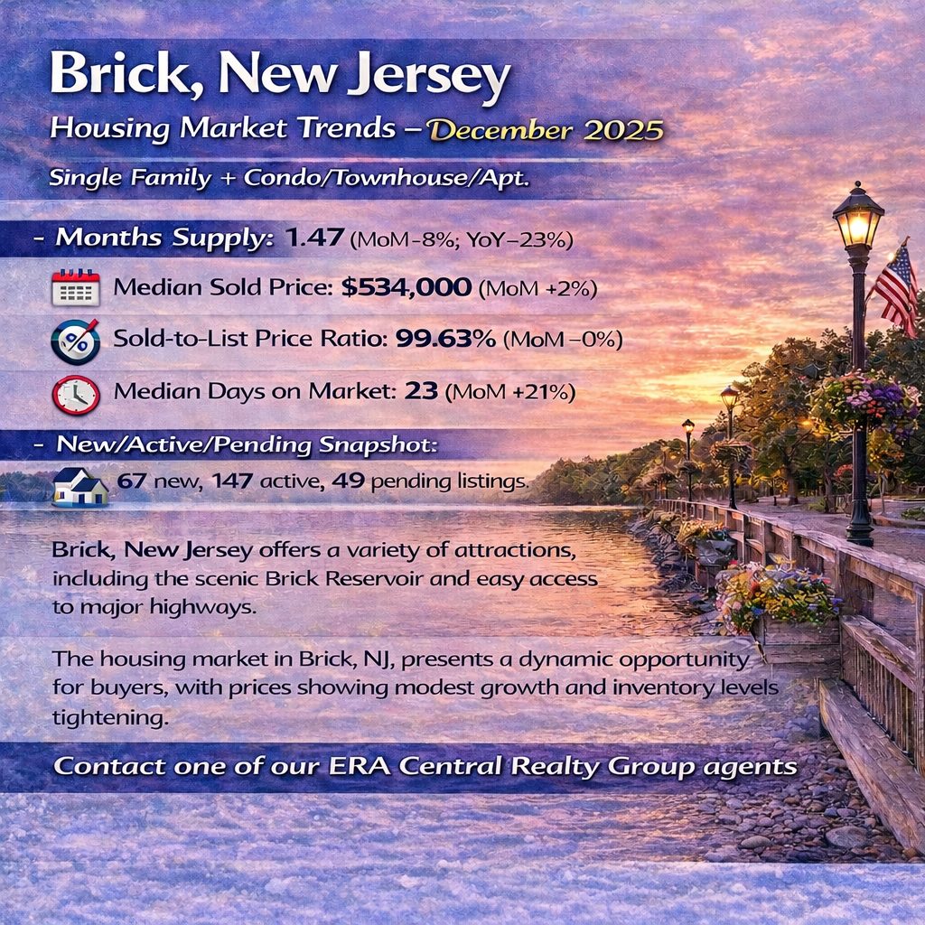 Brick Market Trends December2025