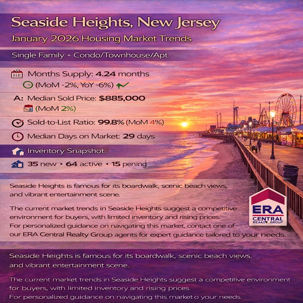 Seaside Heights Market Trends 2026 January