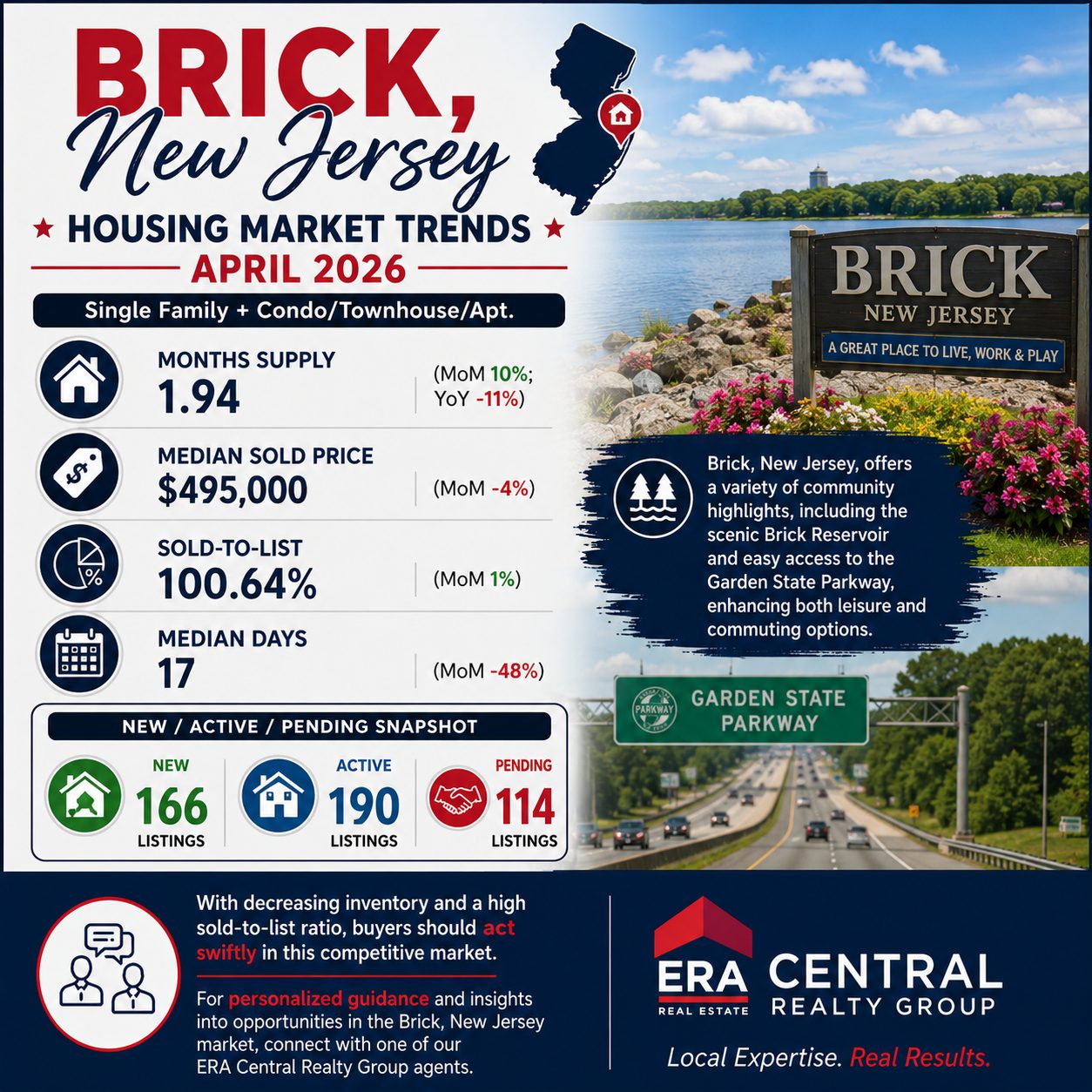 Brick Market Trends 2026 April