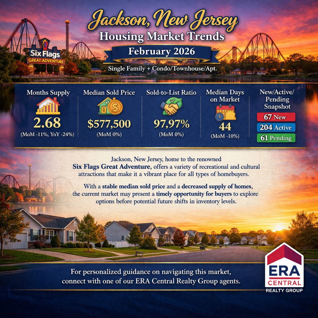 Jackson Market Trends 2026 February