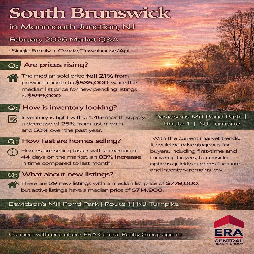 South Brunswick Monmouth Junction Market Trends 2026 February