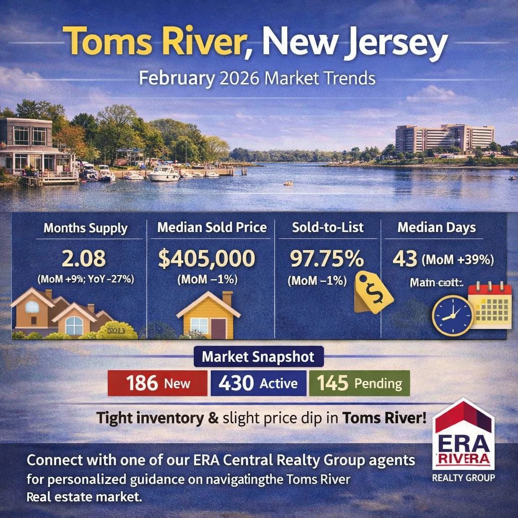 Toms River Market Trends 2026 February